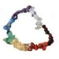 Bracelet 7 chakras