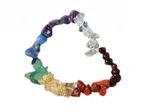 Bracelet 7 Chakras